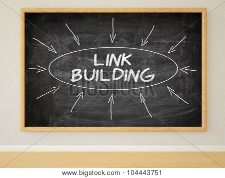 Link Building