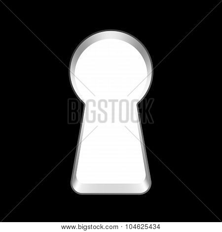 Vector Keyhole