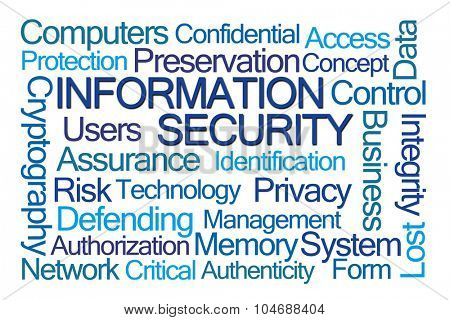 Information Security Word Cloud on White Background