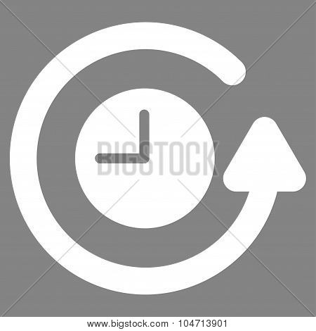 Restore Clock Icon