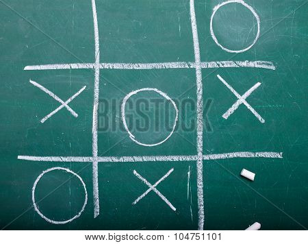 Tic-tac-toe On Green Blackboard