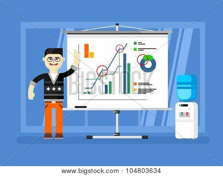 Financial analyst report shows