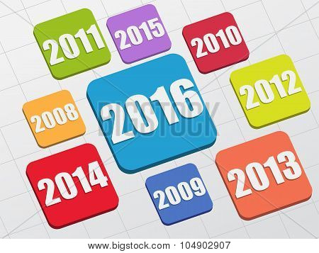 New Year 2016 And Previous Years