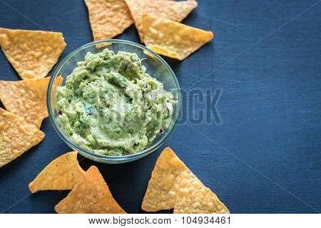 Guacamole With Tortilla Chips