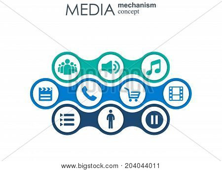 Media mechanism concept. Growth abstract background with integrated meta balls, integrated icon for digital, strategy, internet, network, connect, communicate, technology, global concepts