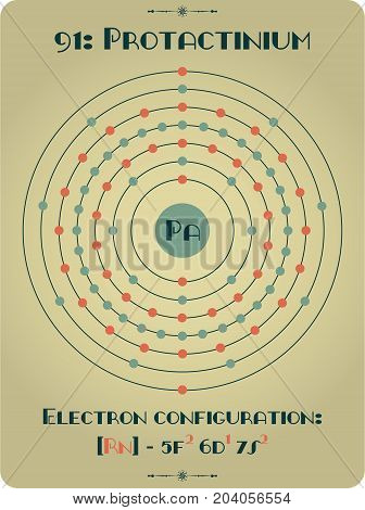 Large and detailed atomic model of Protactinium
