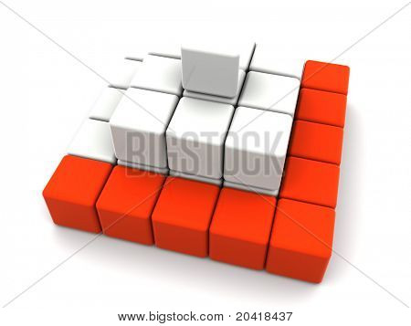 กล่อง 3d