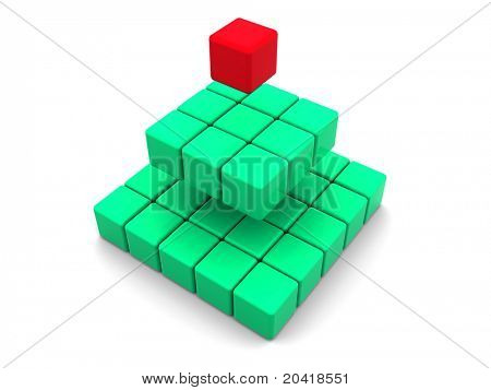 กล่อง 3d