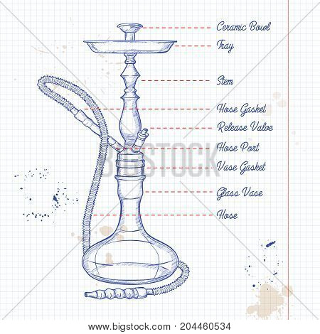 Vector illusration, big hookah construcyion, hand drawn sketch