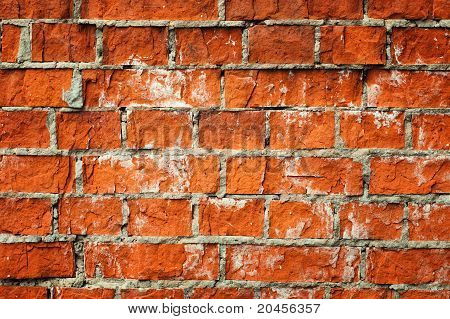 Stary tło Brickwall