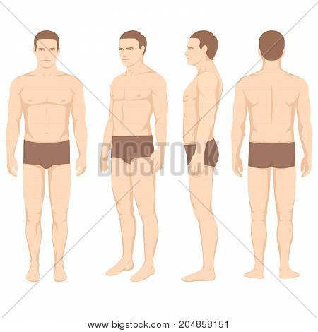 Psoriasis Location