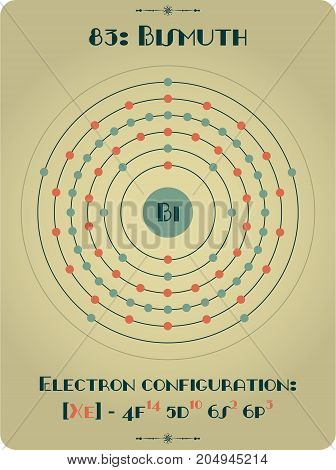 Large and detailed atomic model of Bismuth