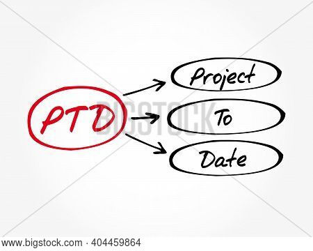 Ptd - Project To Date Acronym, Business Concept Background
