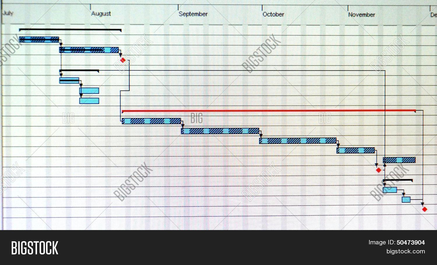 Диаграмма ганта ms project. Ms project график ганта. Диаграмма ганта тайм менеджмент. Диаграмма ганта менеджмент. Диаграмма ганта проекта форма.
