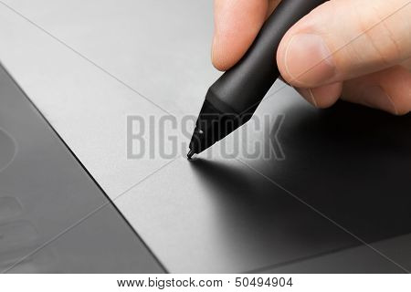 Creative Tools For Actists