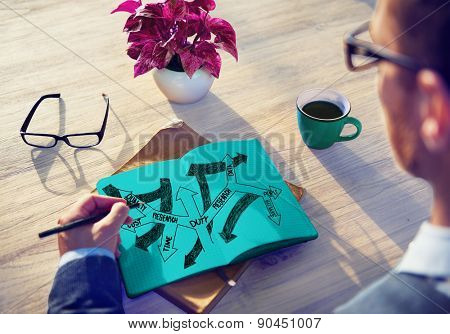 Duty Responsibility Role Accountable Reliability Concept