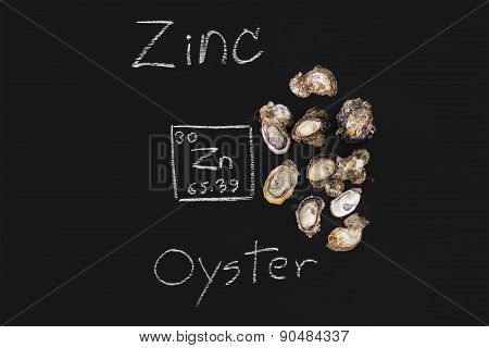Oyster Zinc Supplementary Food Capsule Periodic Table