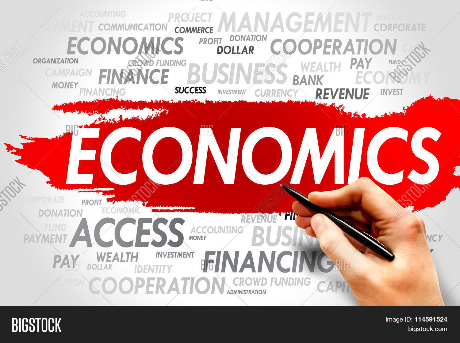 ECONOMICS Word Cloud Image & Photo (Free Trial) | Bigstock