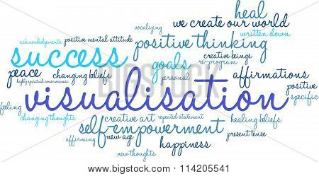 Visualisation Word Cloud