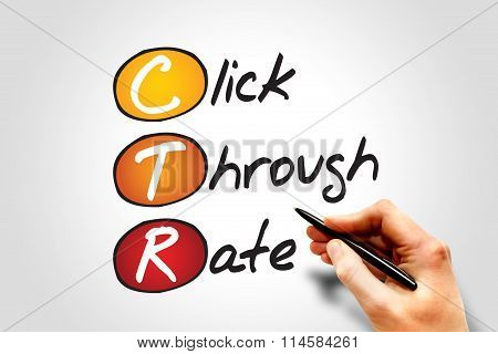 Click Through Rate