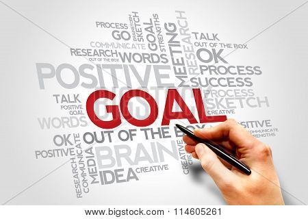 Goal Words Cloud