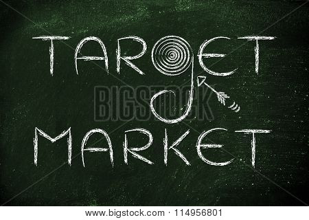 The Marketing Term 