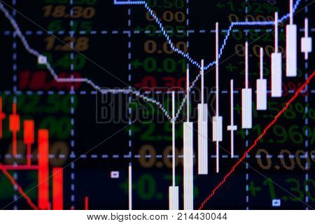 Candle Stick Graph Chart With Indicator Showing Bullish Point Or Bearish Point, Up Trend Or Down Tre