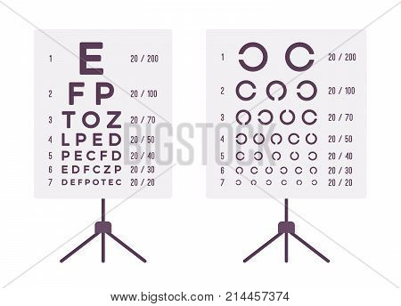 Sight check table. Eye chart to test vision on floor stand, ophthalmology tool for optometry room. Medicine and healthcare concept. Vector flat style cartoon illustration isolated on white background