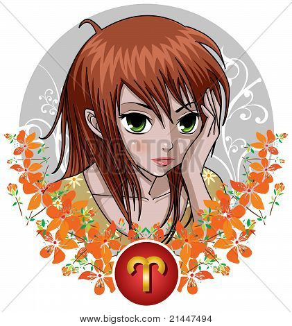Zodiac Signs - Aries