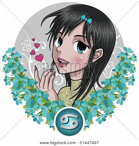 Zodiac Signs - Cancer
