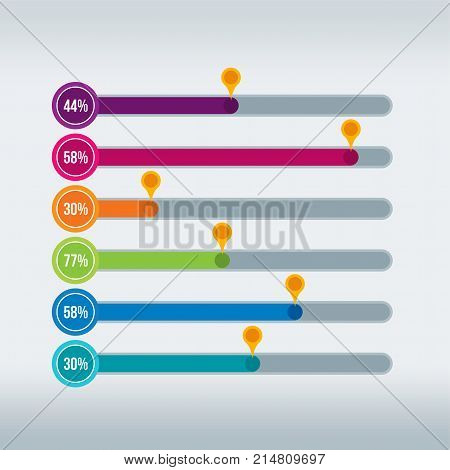 Infographic displaying progress percentage bars in muliple colored bars