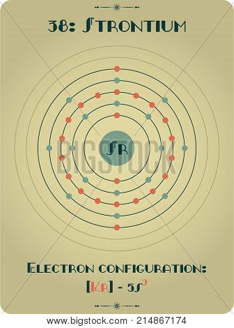 Large and detailed atomic model of Strontium