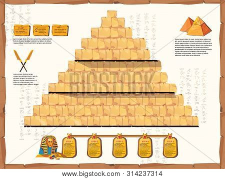 Ancient Egypt Time Line Vector Cartoon Infographics. Cross Section Pyramid Interior With Walls Of St