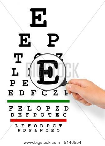 Ruční Lupa a zrak Test Chart