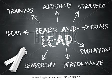 Blackboard 