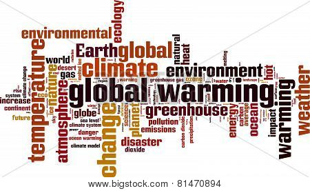 Global Warming Word Cloud