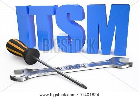 Itsm Servise Concept