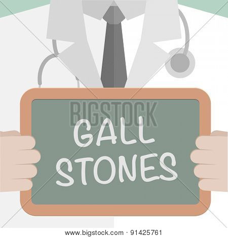 minimalistic illustration of a doctor holding a blackboard with Gall Stones text, eps10 vector