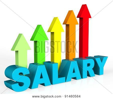Increase Salary Indicates Position Growing And Interview