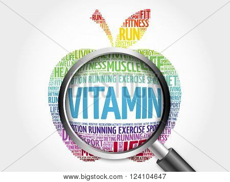 Vitamin Apple Word Cloud