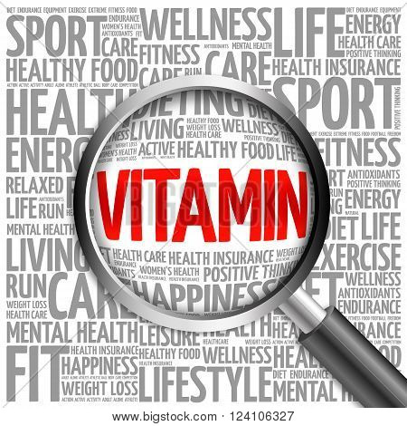 Vitamin Word Cloud