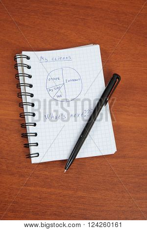 ballpoint pen glasses and an open notebook lying on the table