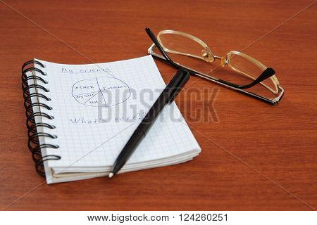 ballpoint pen glasses and an open notebook lying on the table