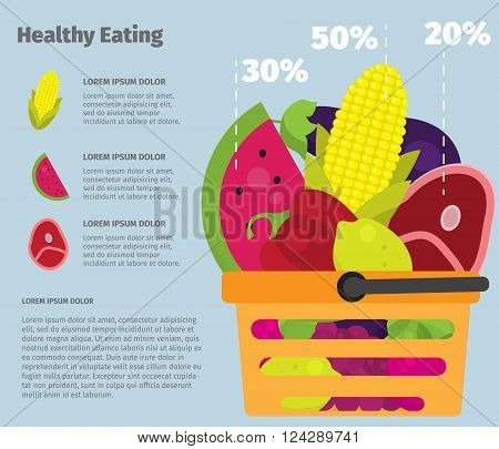 Infographics healthy eating, healthy food, corn, watermelon, lemon
