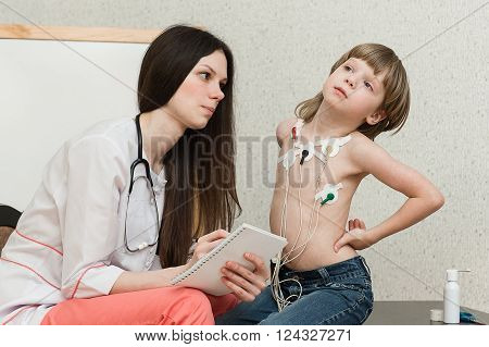 Cardiogram Of Heart, Holter
