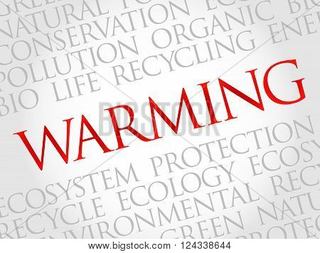 Warming word cloud environmental concept, presentation background