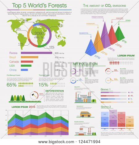Ecology infographics of air pollution and deforestation with different diagrams, charts and maps, supplemented by text layouts and illustrations. Eco presentation and education, nature and healthcare theme design