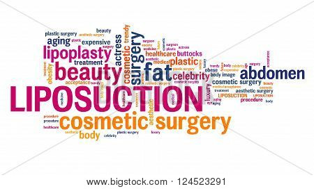 Liposuction