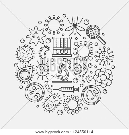 Virus round illustration - vector laboratory or medical background made with thin line virus and bacteria signs