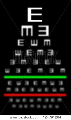 Eyesight Concept - Bad Eyesight